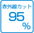 紫外線カット95%